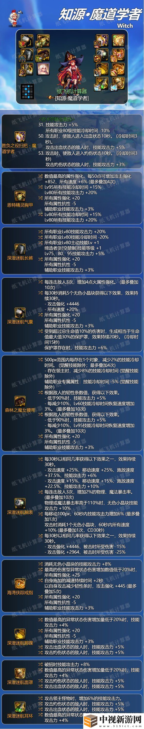 dnf地下城與勇士魔道神界版本畢業裝備圖文推薦