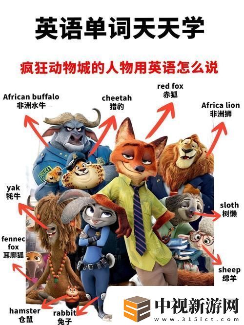 歐美動物人物PPT網友分享