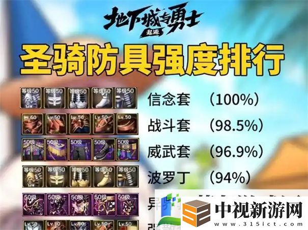地下城與勇士起源圣騎士畢業裝備選什么