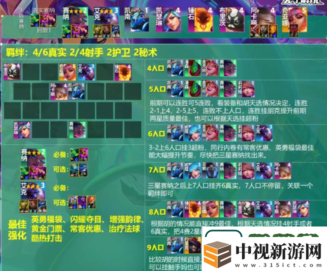 云頂之弈s10真實賽娜陣容怎么玩-云頂之弈s10真實賽娜陣容攻略