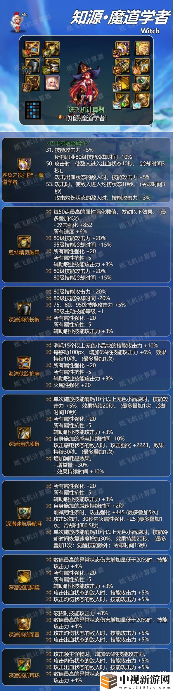 dnf地下城與勇士魔道神界版本畢業裝備圖文推薦