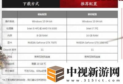 永劫無(wú)間手游配置要求解析