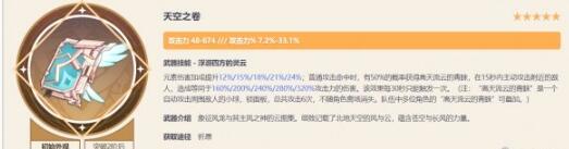 原神夏洛蒂武器怎么選