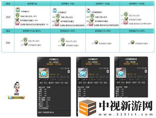 冒險(xiǎn)島V215版本4月1日上線！邂逅最初的冒險(xiǎn)！