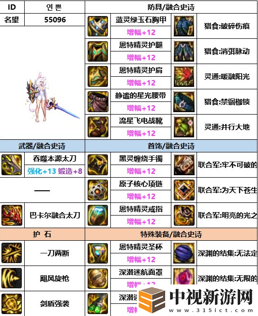 DNF神界版本精靈騎士出血流派裝備搭配攻略