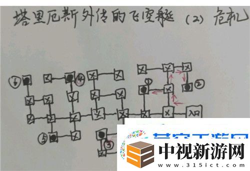 地下城堡3魂之詩密室迷宮怎么打
