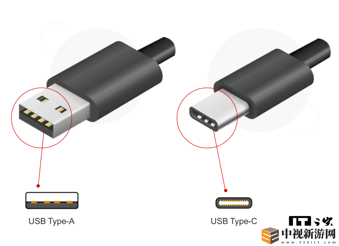 USB-Type-C-一線走天下-還有這些“坑”需要解決