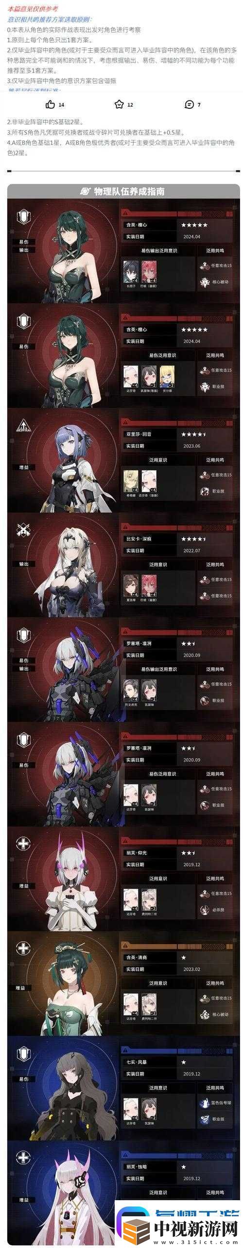 戰雙帕彌什阿波羅必看攻略！技能解析+武器選擇+實戰技巧全公開