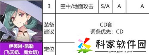 異界事務所伊芙琳怎么樣