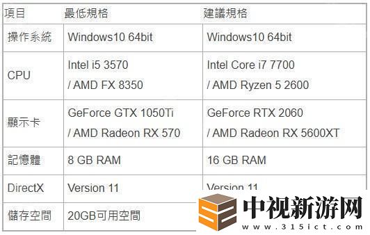 僵尸末日游戲《暗夜絕望》預(yù)告將于2月25日開啟全球測試 公布規(guī)格指南