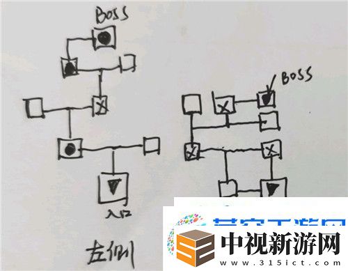 地下城堡3魂之詩密室迷宮怎么打