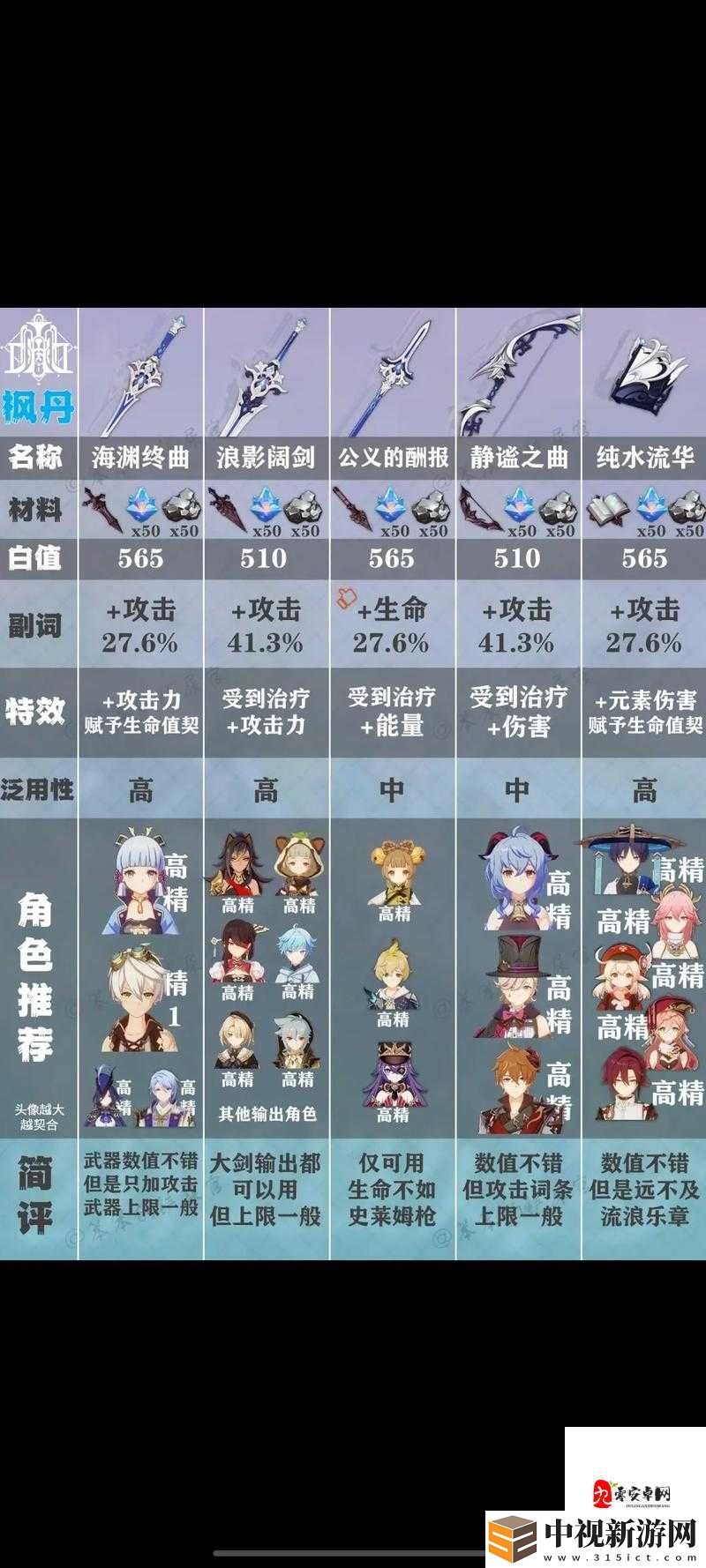 歐美IPHONEXSMAX性能評測