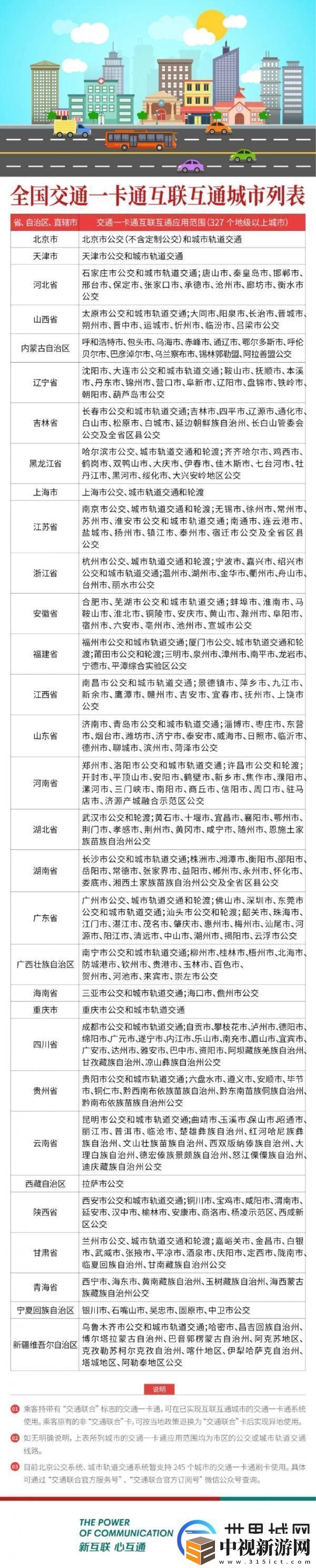 無期迷途上海交通卡獲得方法指南
