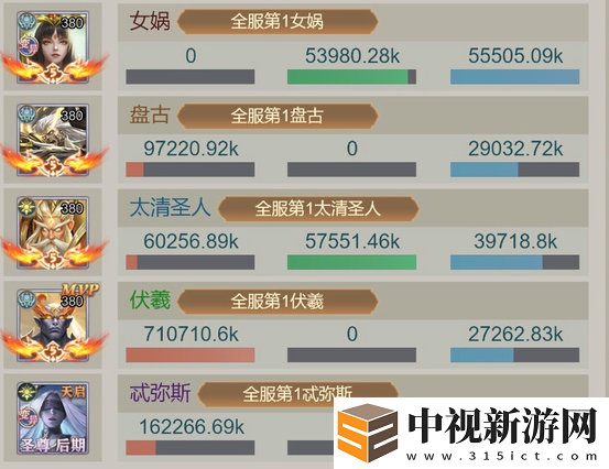 山海經異獸錄伏羲和盤古養誰好