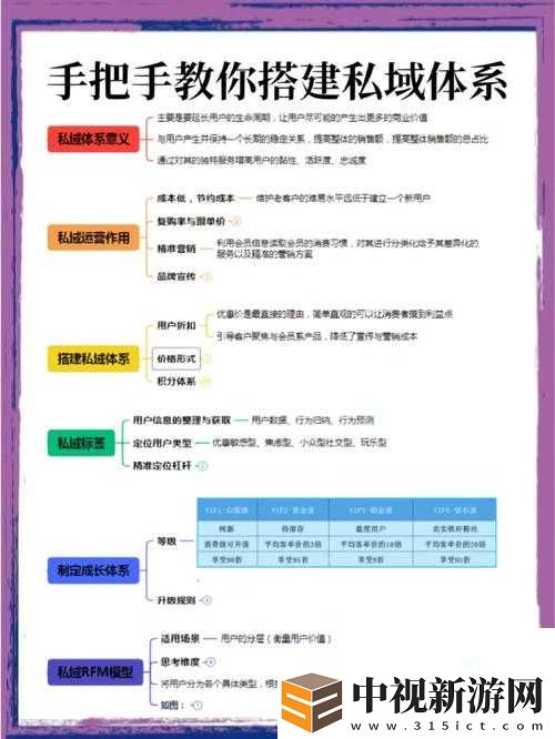 云頂之弈裝備合成套路大揭秘！疊滿屬性秒懂爆裝秘訣