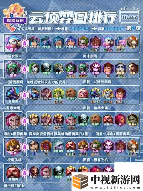 云頂之弈冷門神級陣容曝光！開局3連勝的上分秘籍你見過嗎