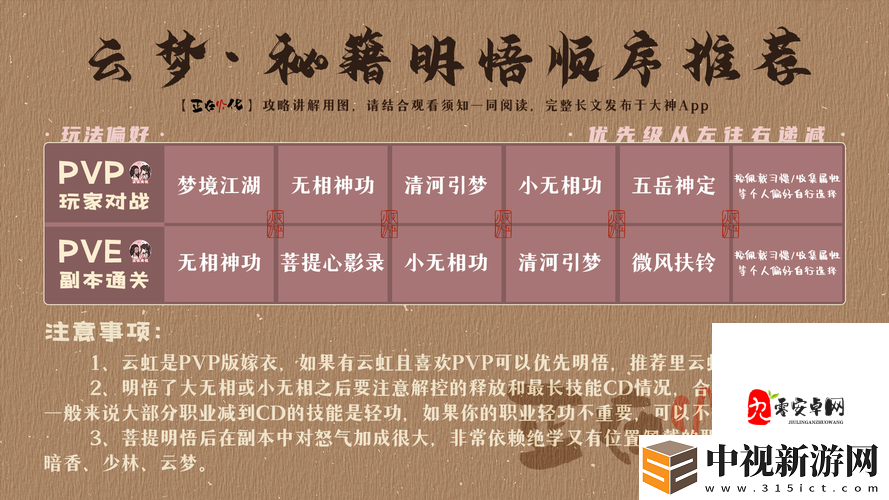 光遇紫色絨毛斗篷復刻必看！錯過等一年的絕美外觀獲取攻略
