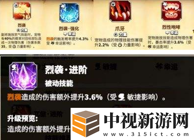 萬龍覺醒西奧鐸寵物哪個好