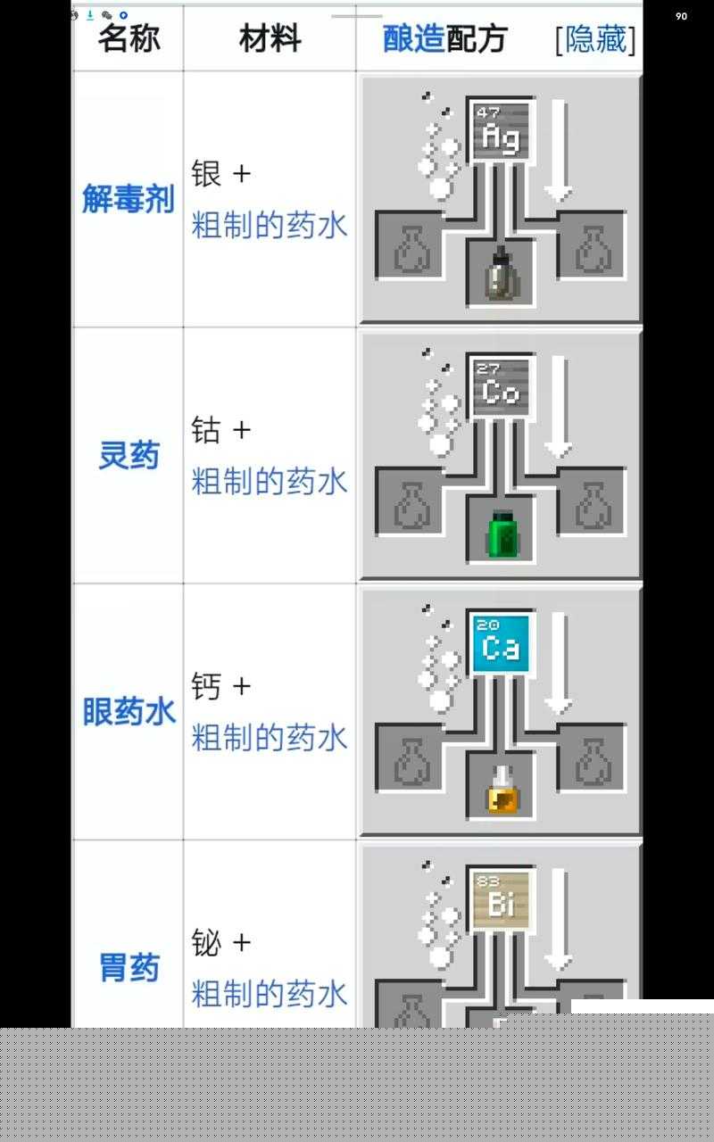 我的世界手機版自動門教程！3分鐘搞定無痛建造