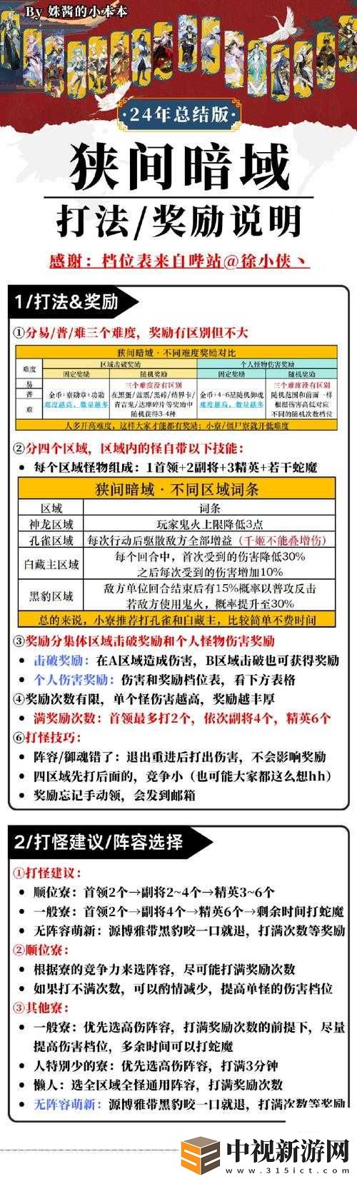 惡魔獵手龍之地獄血淚試玩！這游戲該氪金還是速通