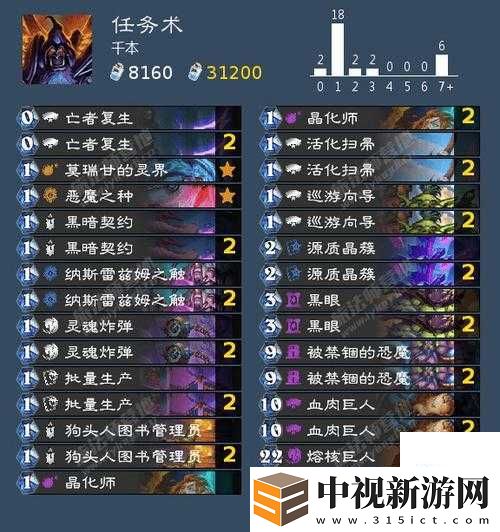 惡魔獵手龍之地獄血淚試玩！這游戲該氪金還是速通