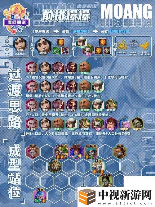 全民水滸毒殺陣容零基礎必看！秒殺全圖的暴擊流攻略