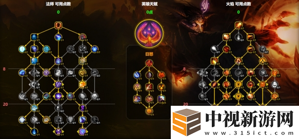 魔獸世界火法天賦怎么加點