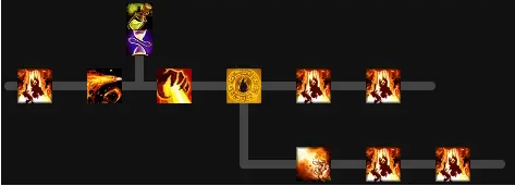 魔獸世界火法天賦怎么加點