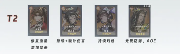 掌門下山極品質(zhì)伙伴強(qiáng)度榜