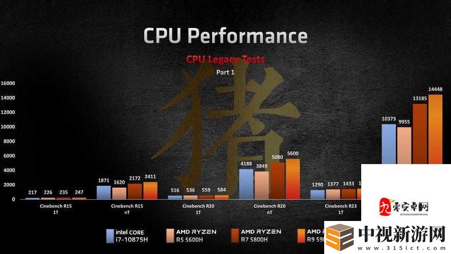 美麗新世界平衡性大改！開局10分鐘教你搶占先機