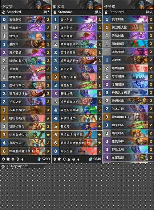爐石傳說獵人卡組必學！5大神級操作讓你從萌新秒變競技場霸主