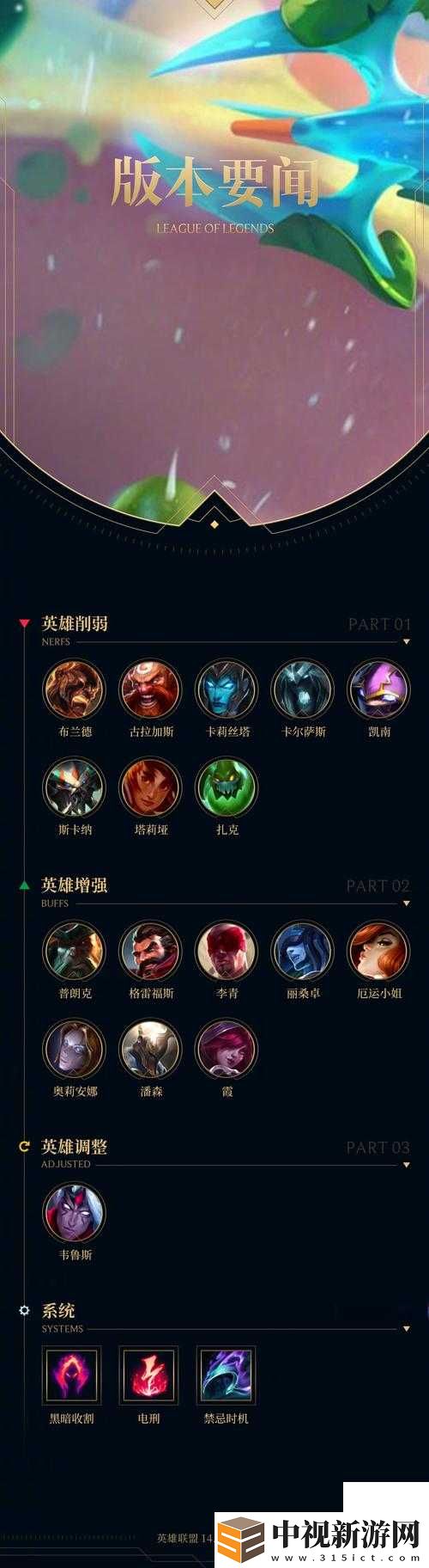 LOL探險(xiǎn)家野區(qū)霸主必看！秒懂六大核心打法輕松碾壓