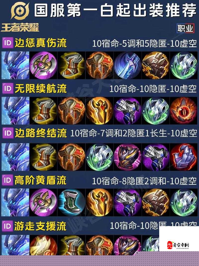 萌三國碎片獲取終極指南！3天爆肝實測