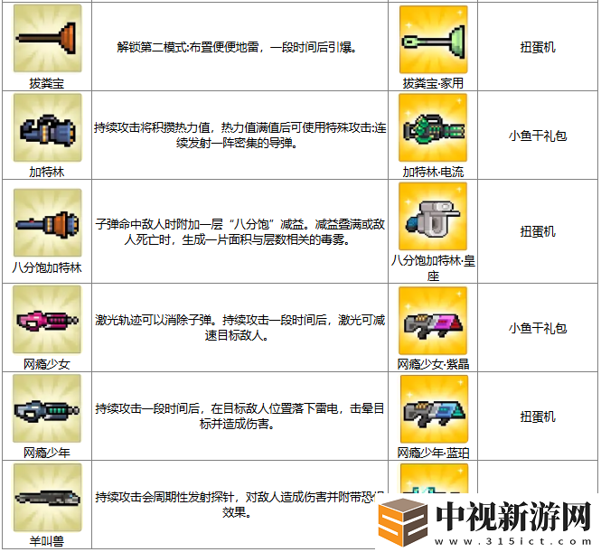 元氣騎士打鐵節武器怎么進化