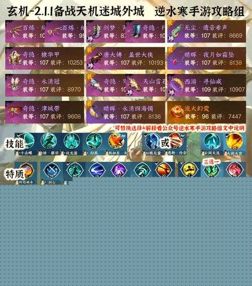 九陰真經全門派6層招式效果表大公開！秒懂神技搭配攻略